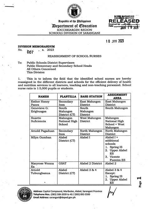 REITERATION ON DEPED MEMORANDUM NO. 007,S. 2022.